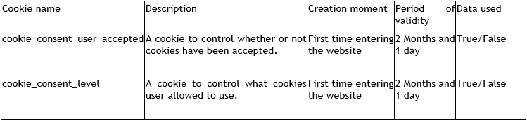 Mindletic cookies screenshot. Privacy Policy.