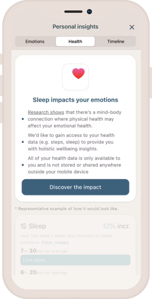 Mindletic mental gym app, personal insights printscreen