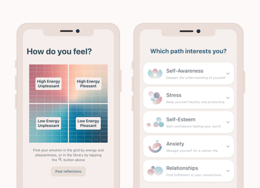 Mindletic App